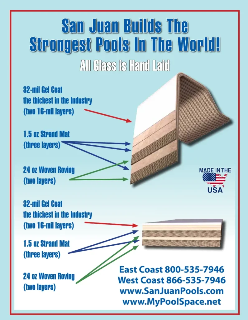 San Juan fiberglass pool quality craftsmanship